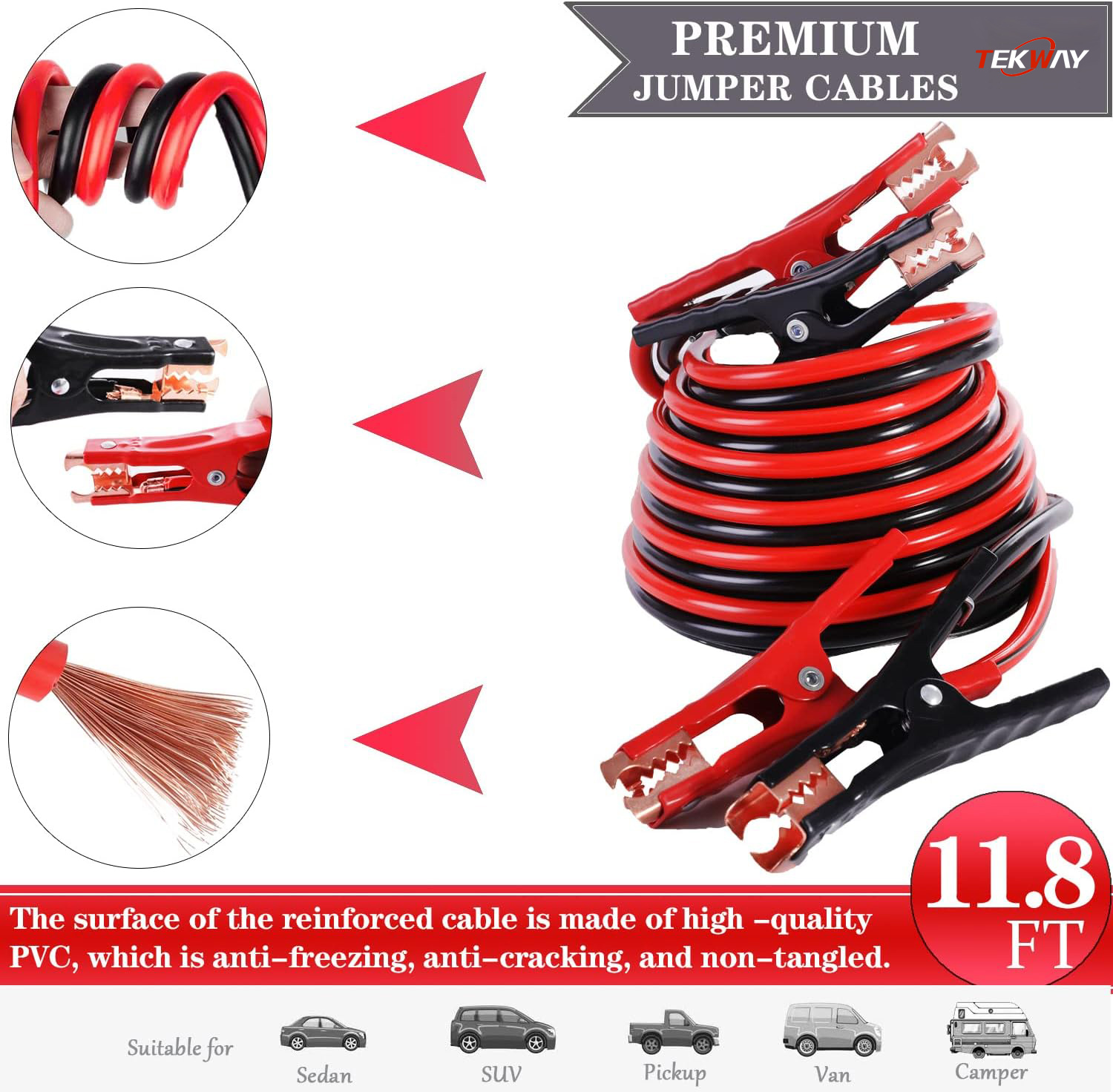 Emergency Roadside Kit for Car,Emergency Kits for Vehicles,Safety Kits for Cars, Car Jumper Cables Kit 2