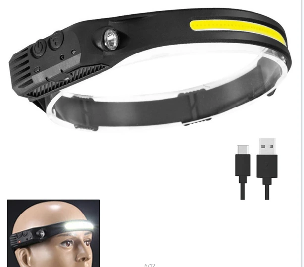 Headlamp na Nare-rechargeable na 230° Wide Beam Head Lamp LED33 1
