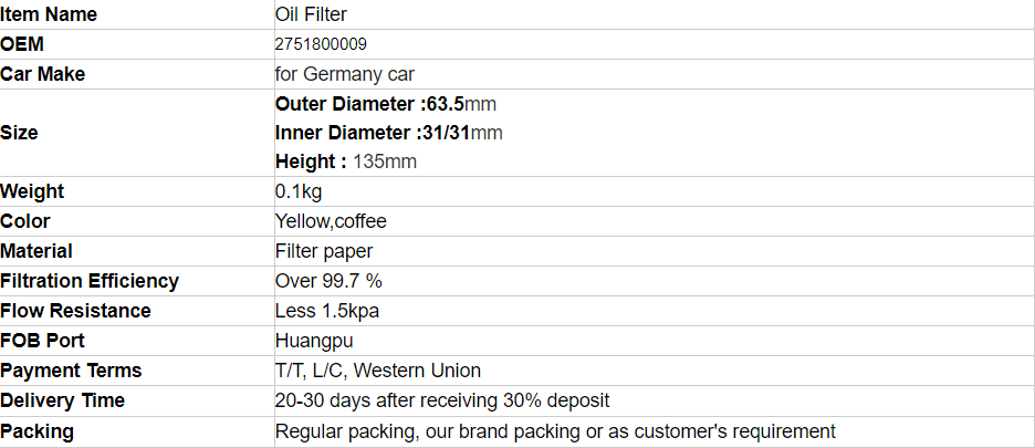 car engine oil filter OEM 2751800009 4