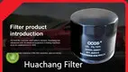 Fabricantes de filtros de aceite Huachang en China. Empresa fabricante de filtros de aceite en China. 1