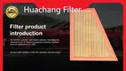 Venta al por mayor de filtros de aire de China - Filtro Huachang 1
