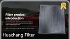 হুয়াচং ফিল্টার পুনর্ব্যবহারযোগ্য এয়ার ফিল্টার পুনর্ব্যবহারযোগ্য এয়ার ফিল্টার প্রস্তুতকারক 1