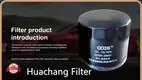 Huachang Filter Best Rated Oil Filter Best Rated Oil Filter Suppliers 1