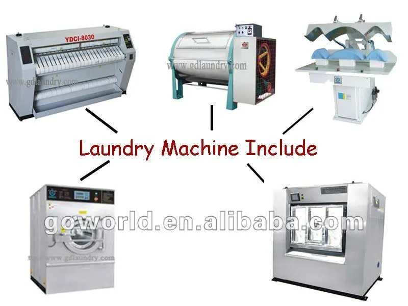 GOWORLD stainless steel semi automatic laundry machine Easy to control for Commercial laundromat489 3