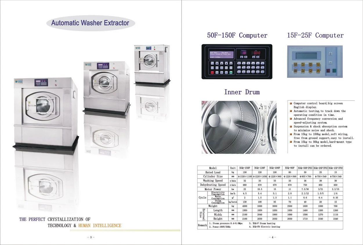 GOWORLD stainless steel semi automatic laundry machine Easy to control for Commercial laundromat275 4