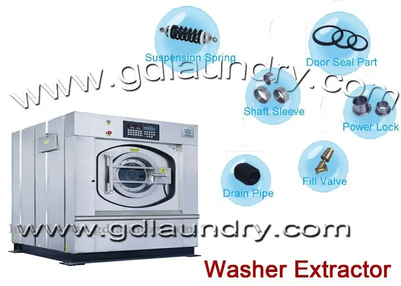 GOWORLD stainless steel semi automatic laundry machine Easy to control for Commercial laundromat679 3