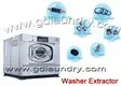 GOWORLD stainless steel semi automatic laundry machine Easy to control for Commercial laundromat679 3