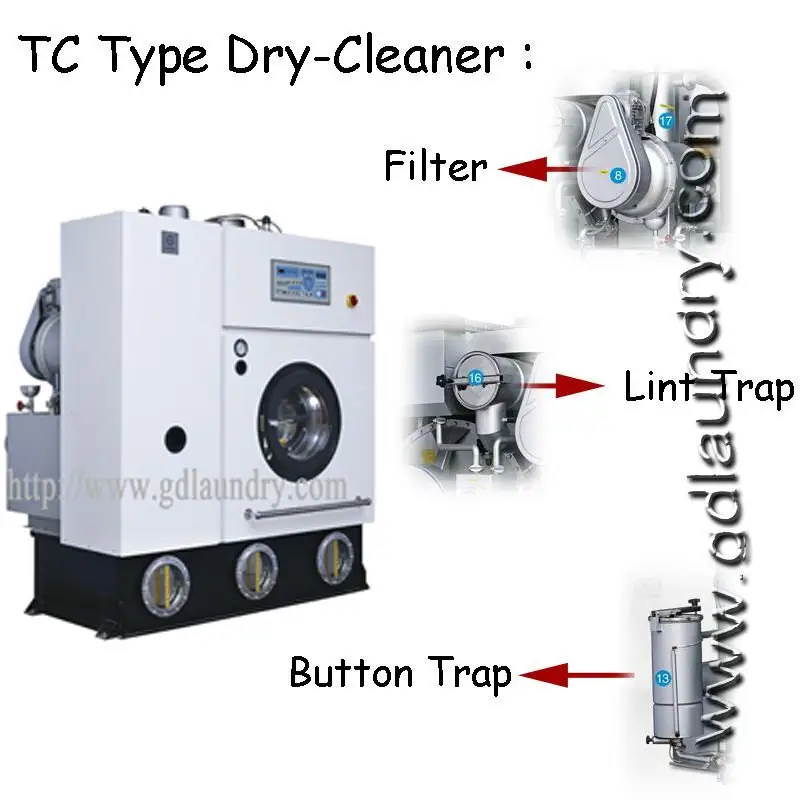 GOWORLD stainless steel semi automatic laundry machine Easy to control for Commercial laundromat51 2