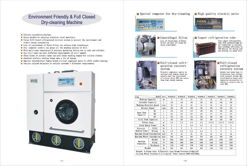 GOWORLD stainless steel semi automatic laundry machine Easy to control for Commercial laundromat233 2