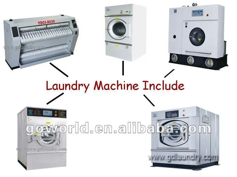 GOWORLD stainless steel semi automatic laundry machine Easy to control for Commercial laundromat640 3