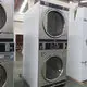 GOWORLD clothes self washing machine for service-service center 2