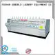 heating flat GOWORLD Brand flatwork ironer 1