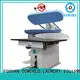 GOWORLD form laundry press machine Manual control for railway company 1