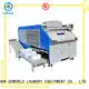 GOWORLD intelligent folding machine efficiency for medical engineering 1