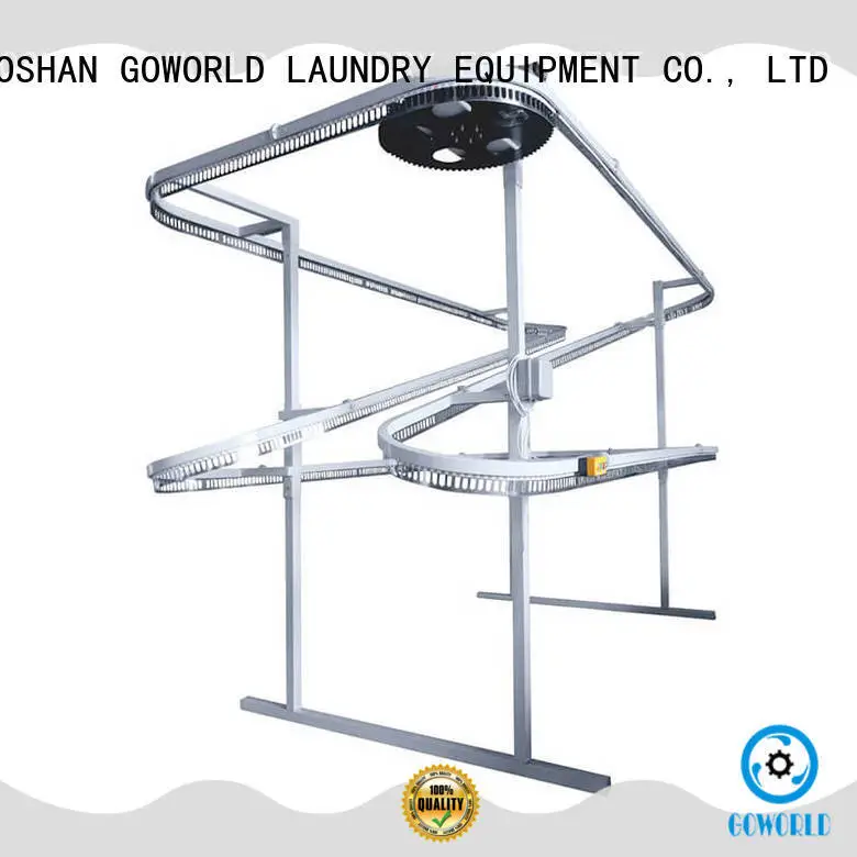 GOWORLD professional spotting machine simple operate for pharmaceutical 1