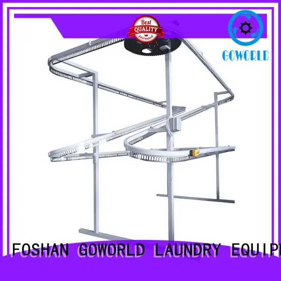 GOWORLD spotting machine good performance for railway company 1