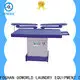 GOWORLD practical form finishing machine Manual control for railway company 1