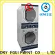 GOWORLD clothes self washing machine for service-service center 1