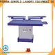 GOWORLD practical form finishing machine Steam heating for railway company 1