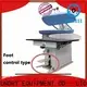 GOWORLD stainless steel semi automatic laundry machine Easy to control for Commercial laundromat248 1