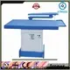 GOWORLD stainless steel semi automatic laundry machine Easy to control for Commercial laundromat297 1