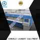 GOWORLD stainless steel semi automatic laundry machine Easy to control for Commercial laundromat365 1