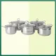 Evergreen Best stainless steel pan set Supply for kitchen 7