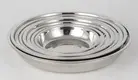 Latest stainless steel dinner plate manufacturers for cooking 2