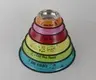 Evergreen stainless steel bowls for sale Supply for kitchen 2