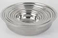 Evergreen stainless steel dish basin manufacturers for cooking 2