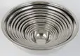 Evergreen Latest stainless steel basins factory for cooking 1