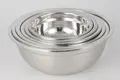 Evergreen stainless steel basin bowl Supply for kitchen 1