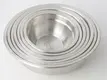 Evergreen Best stainless steel dishware Suppliers for kitchen1 1