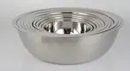 High-quality stainless steel basins manufacturers for cooking 1