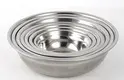 Evergreen Latest stainless steel foot basin Suppliers for kitchen 1