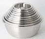 Evergreen Latest stainless steel basin price for business for kitchen 1