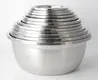 Evergreen stainless steel dish set manufacturers for kitchen4 1
