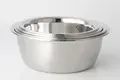 High-quality stainless dinnerware manufacturers for kitchen 3