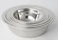 Evergreen Latest stainless steel basin Supply for kitchen 2
