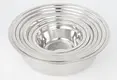 Evergreen stainless basin factory for kitchen2 3