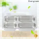 Top stainless steel plates manufacturers for kitchen 1