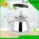 Evergreen Custom best non stick stainless steel cookware Supply for kitchen 1