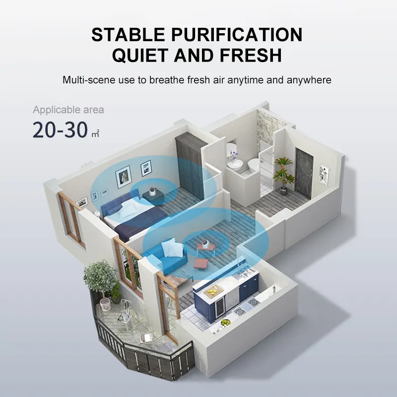 Best Air Purifier Air Quality Appliances Wholesale - JMK Smart 9