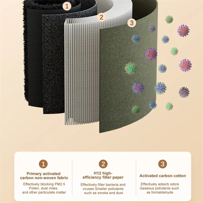 Air Filter by JMK Smart 7