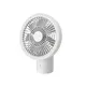 Ceiling Fan for Canopy Tent Products Wholesale - JMK Smart 2