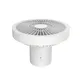 Ceiling Fan for Canopy Tent Products Wholesale - JMK Smart 4