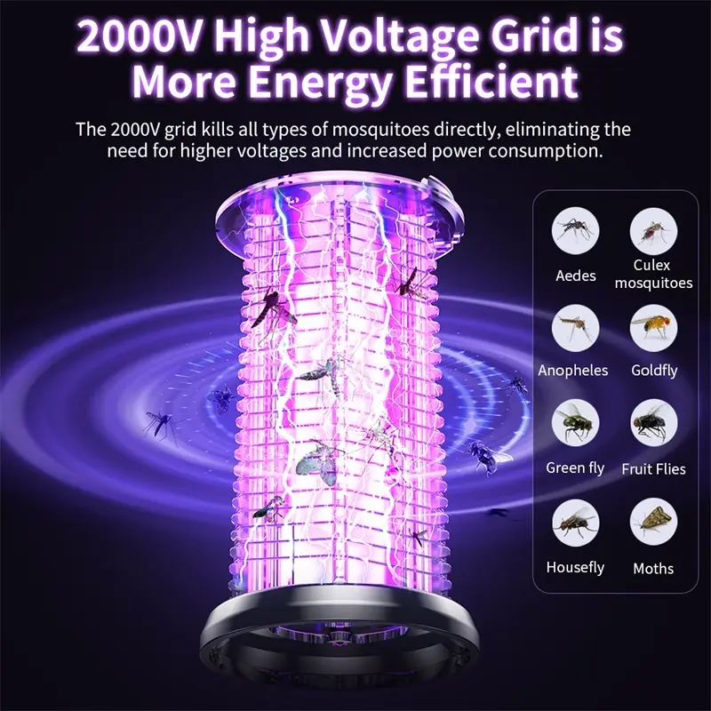 Best Bug Zapper by JMK Smart 5