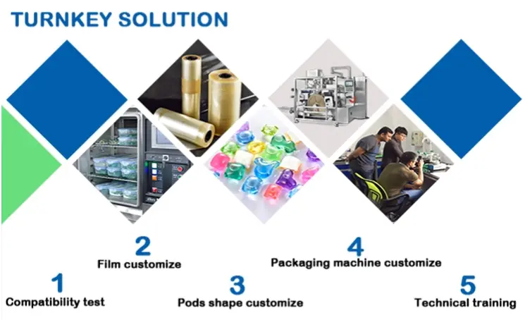 durable best laundry pods environmental-friendly for chemical industrial 2