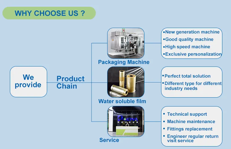 professional laundry packing machine directly sale 5