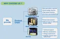 professional laundry packing machine directly sale 5
